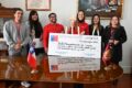 Financiamiento Programas de Apoyo a Personas con Discapacidad